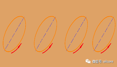 權(quán)衡橢圓篩工作原理